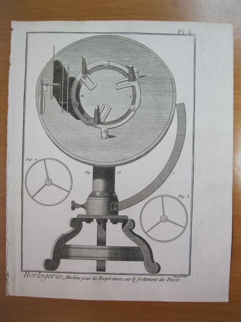 Maquinaria de reloj II, 1780. Diderot /D Alembert/Panckoucke